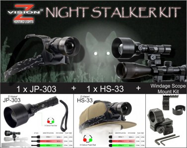 Night Stalker Kit - Website96